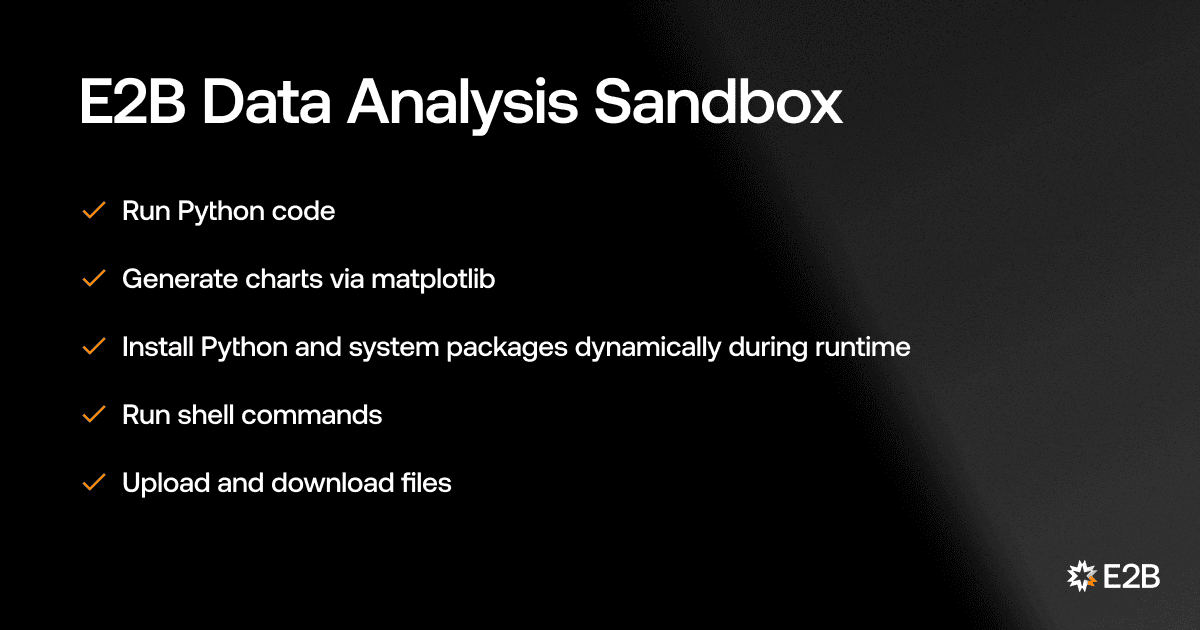 LangChain Integration of Data Analysis  Sandbox